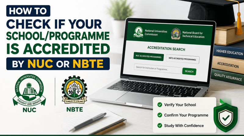 PROGRAMME IS ACCREDITED